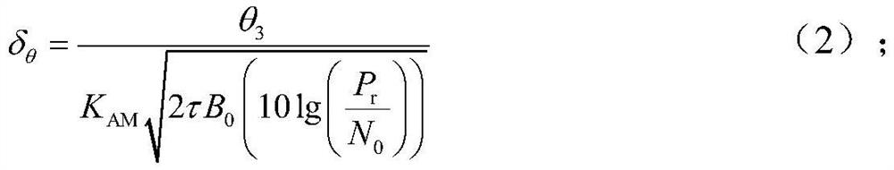 An Optimal Design Method for Radiation Power of Airborne Radar Communication Integrated System