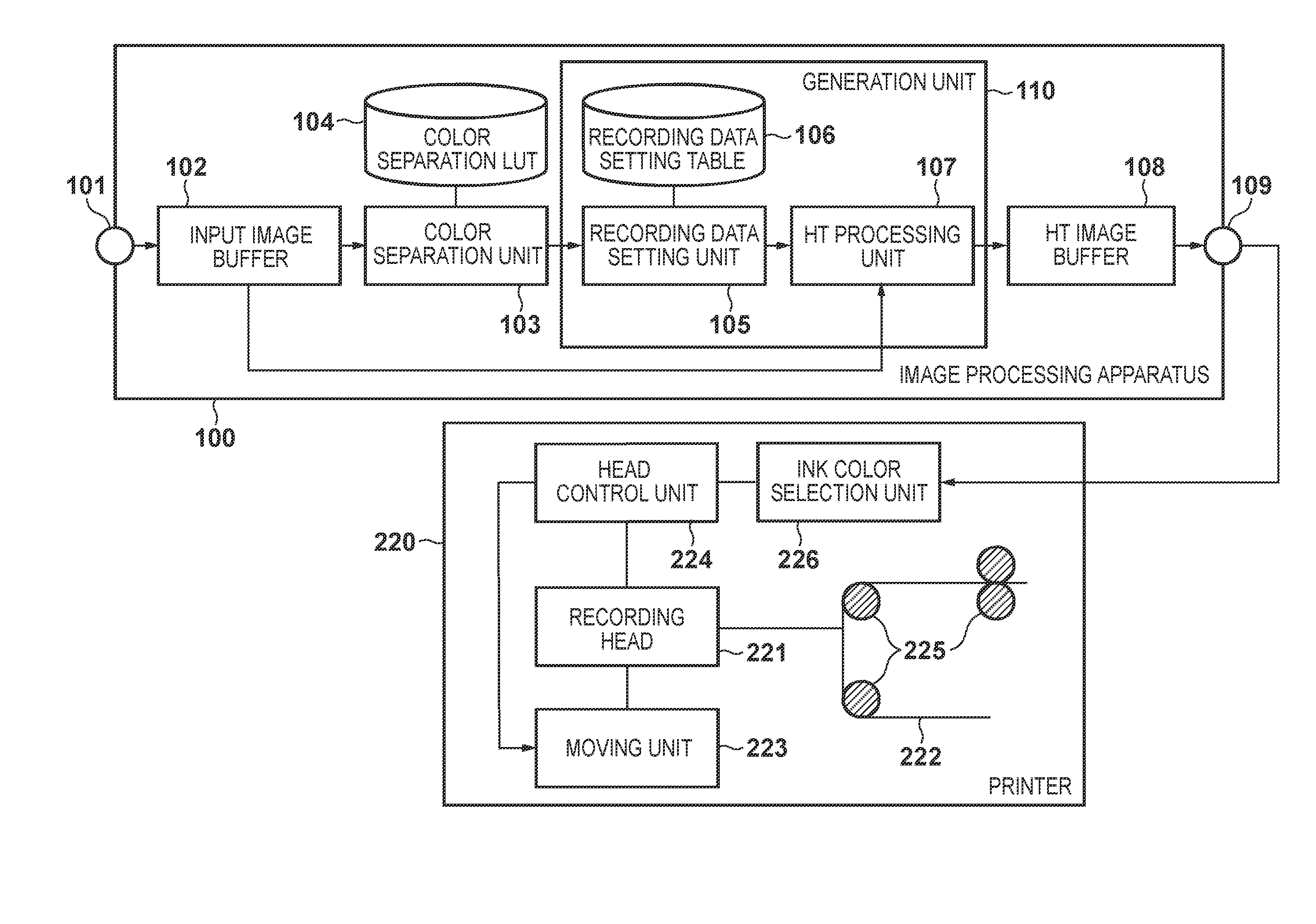 Image processing apparatus and image processing method