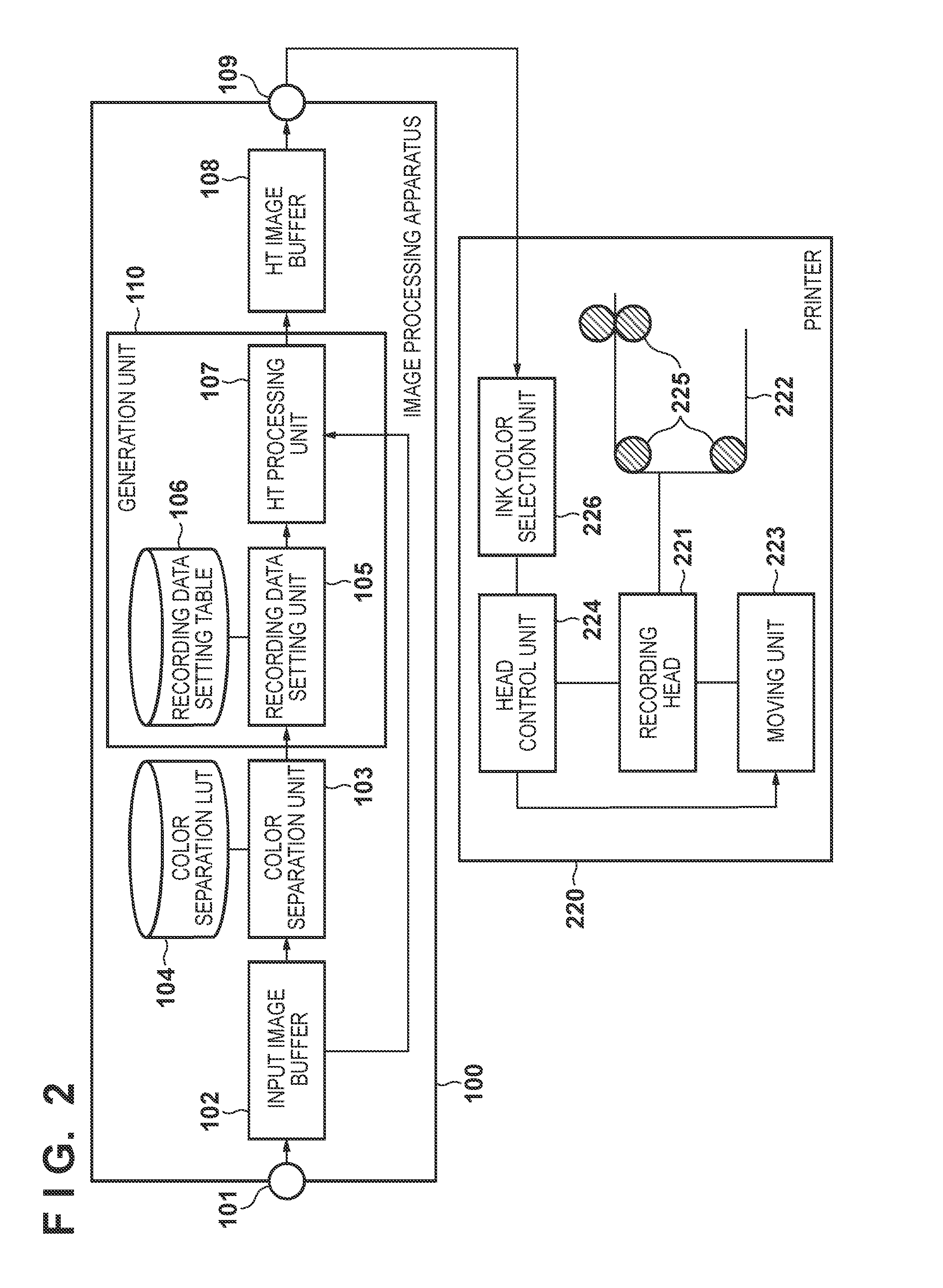 Image processing apparatus and image processing method