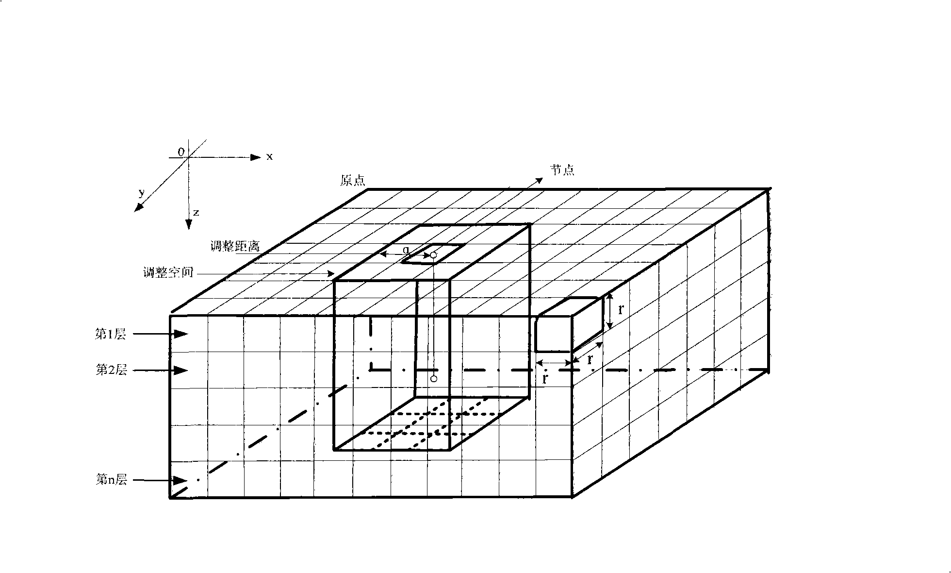 Underwater wireless sensor network cover control method based on surface even allocation