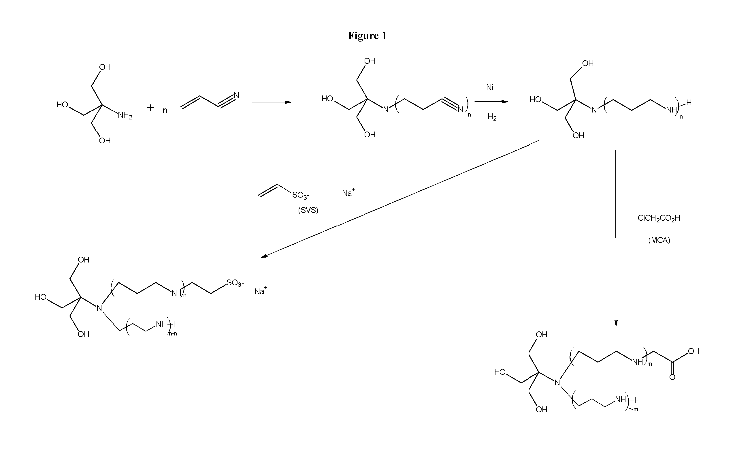 Biological Buffers with Wide Buffering Ranges