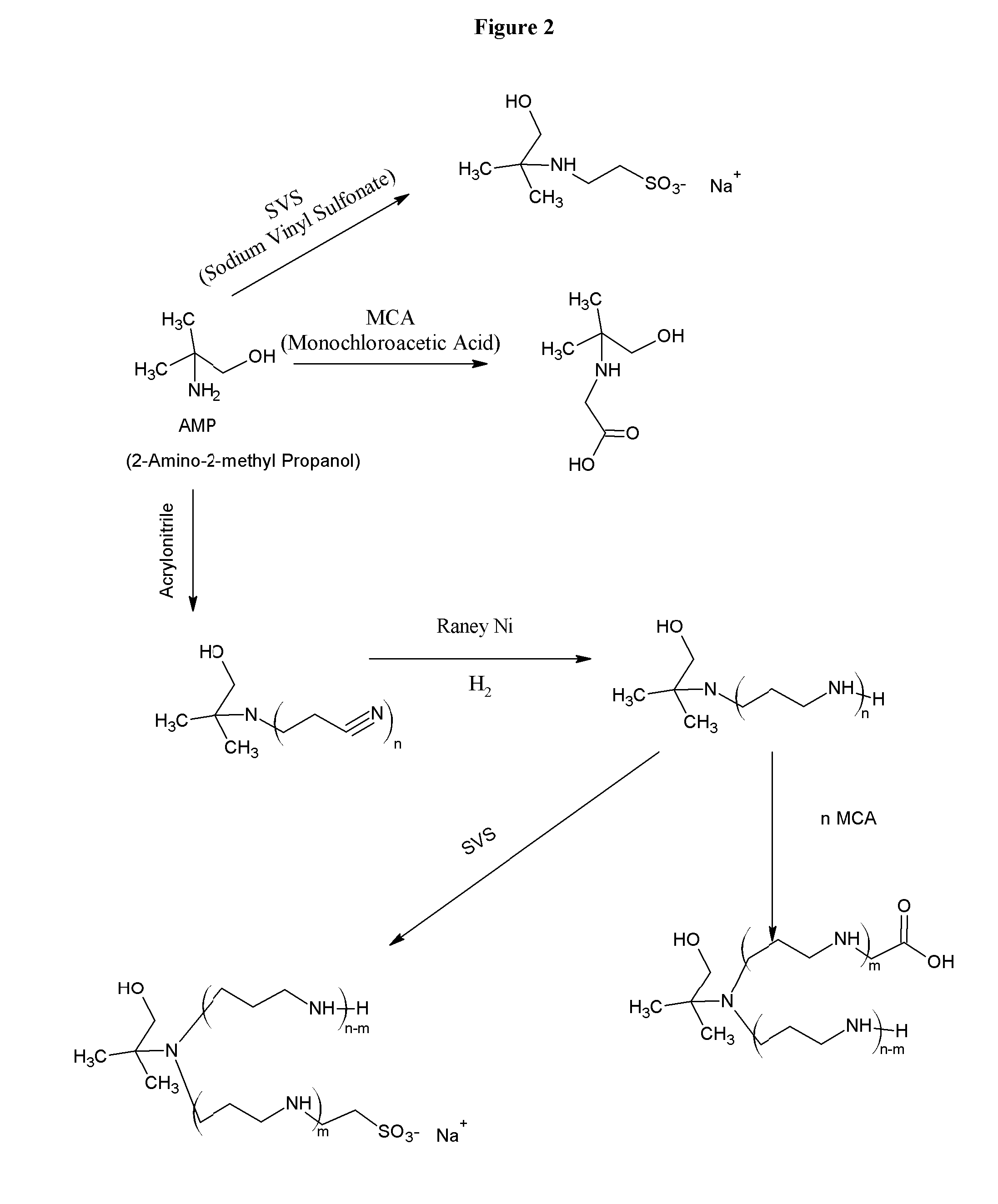 Biological Buffers with Wide Buffering Ranges