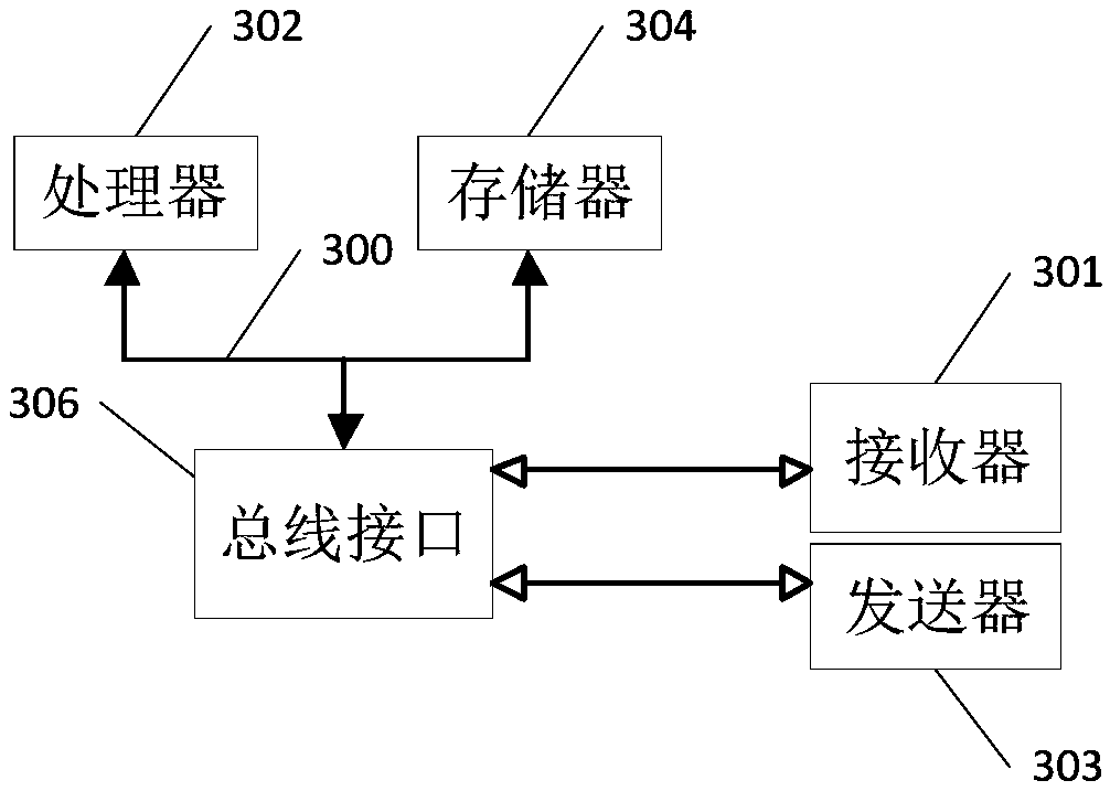 Quoting method and device for client patent value evaluation