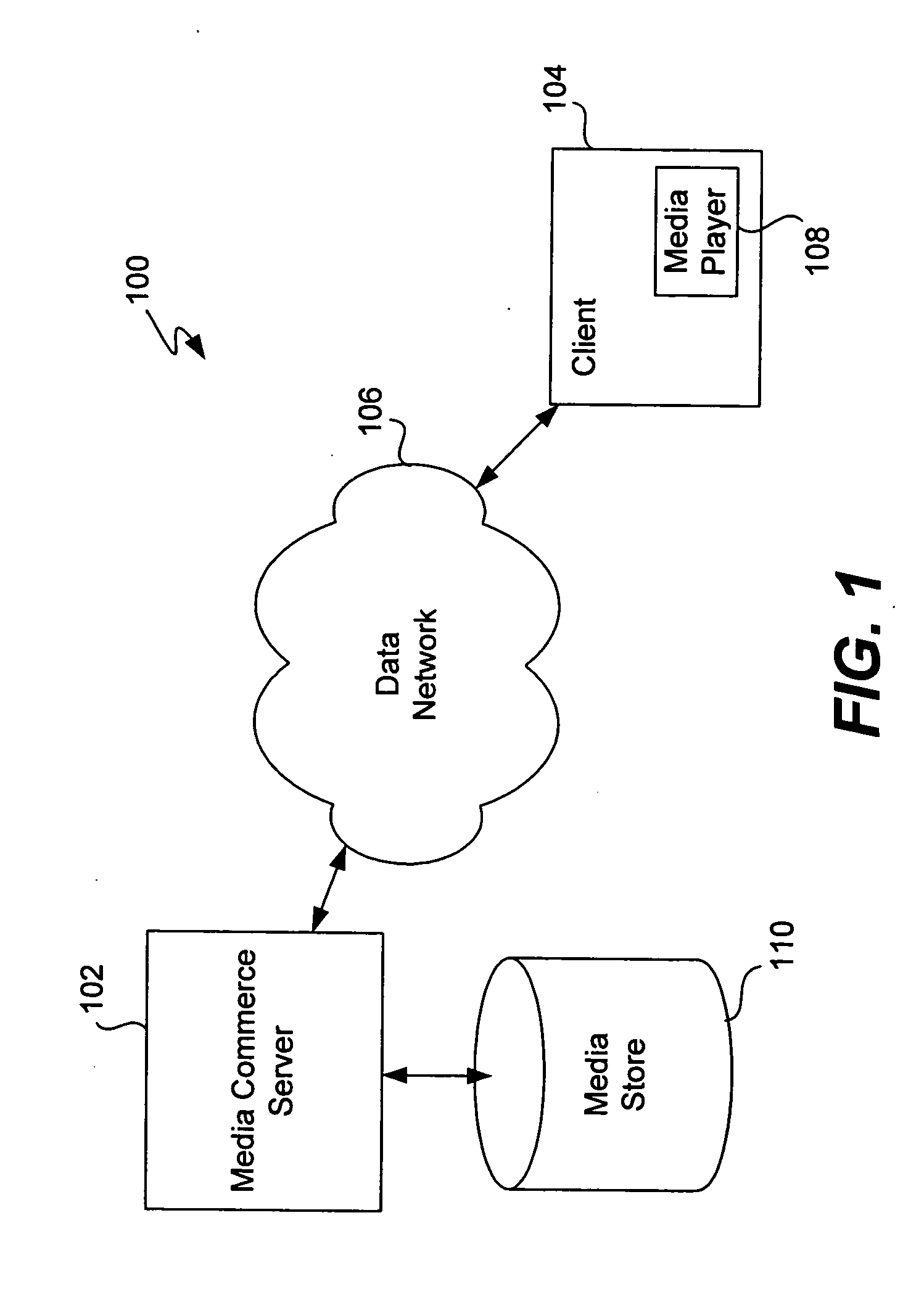 Method and system for sharing playlists