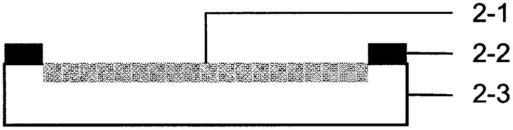 Preparation method of deep sub-wavelength periodic stripe structure on surface of wide bandgap semiconductor