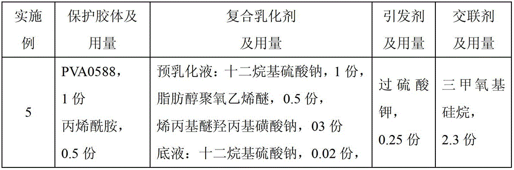 A kind of vinyl acetate-ethylene-tertiary carbonic acid vinyl ester copolymer emulsion and synthetic method