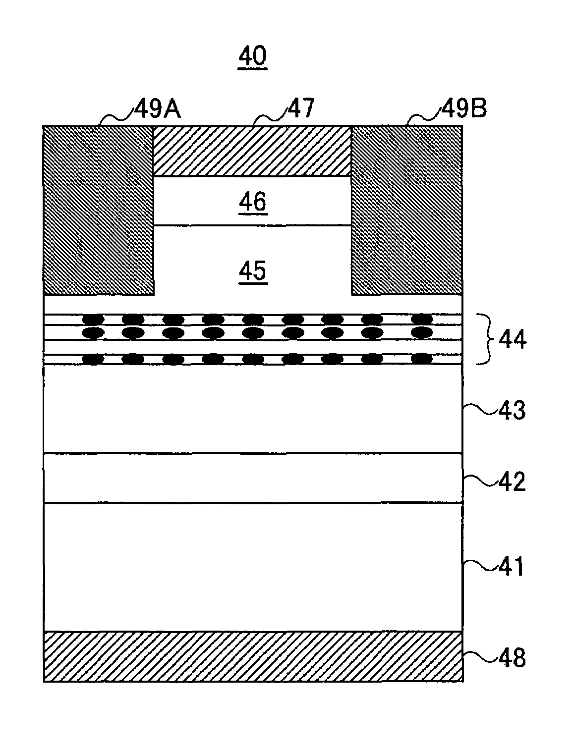 Quantum optical semiconductor device