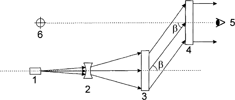 Compact matching type holographic aiming device optical system