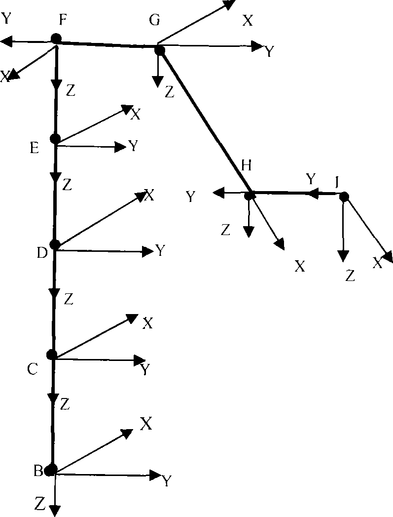 Kinematic inverse method for installation process of steam generator examining and repairing mechanical arm