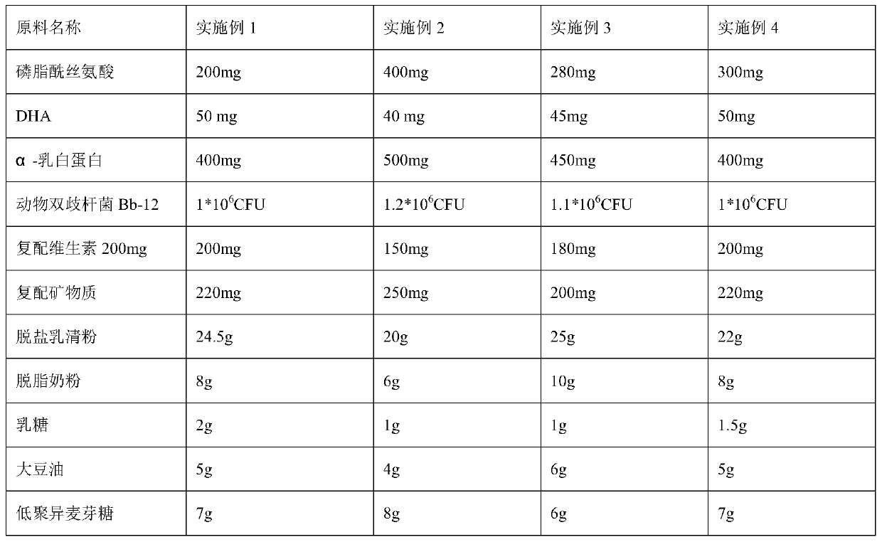 Formula milk powder for students