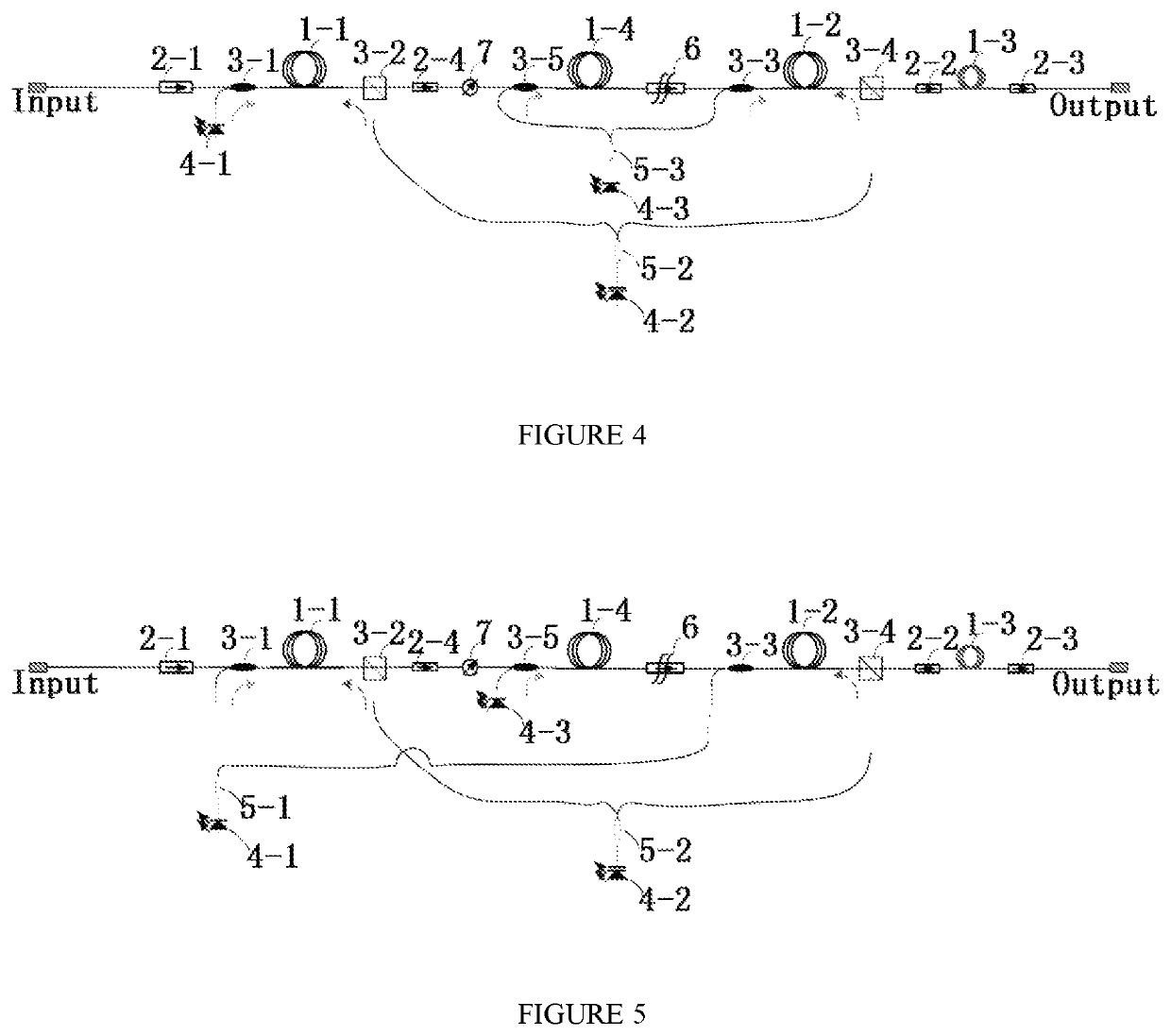 L-band optical fiber amplifier with pumping balance