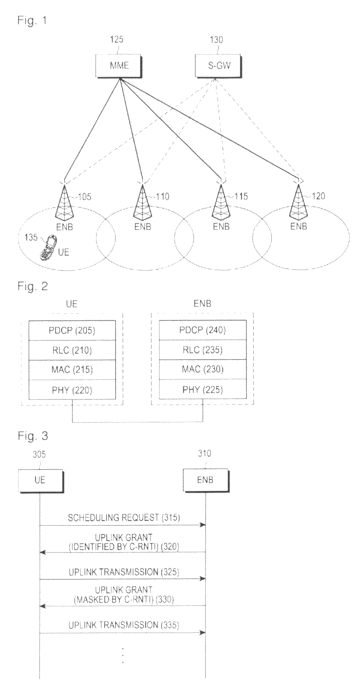 Apparatus and method for performing contention based access in mobile communication system