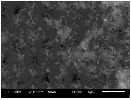 Method for synthesizing microporous conductive polymeric material by using nano reactor