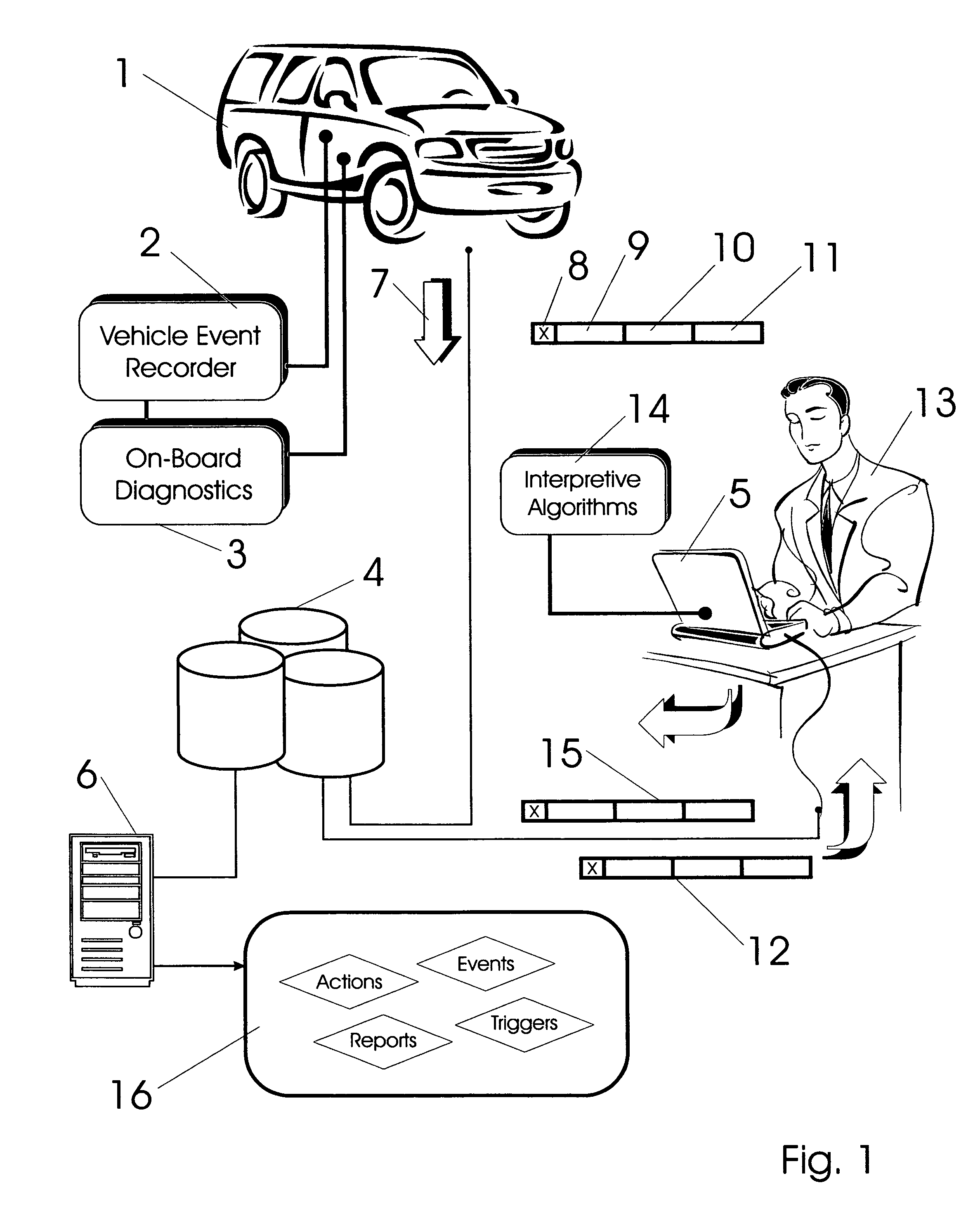 Discretization facilities for vehicle event data recorders