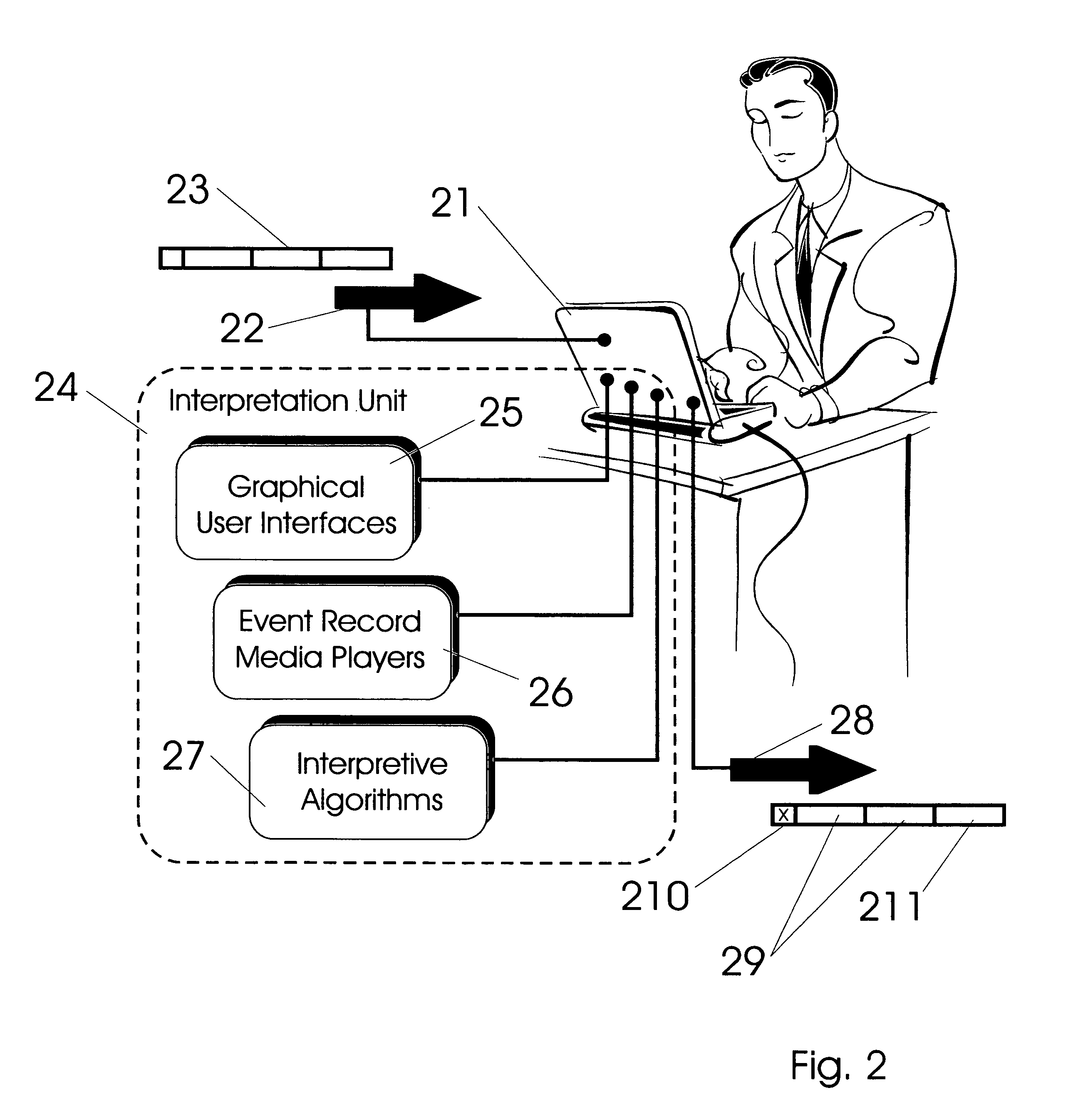 Discretization facilities for vehicle event data recorders