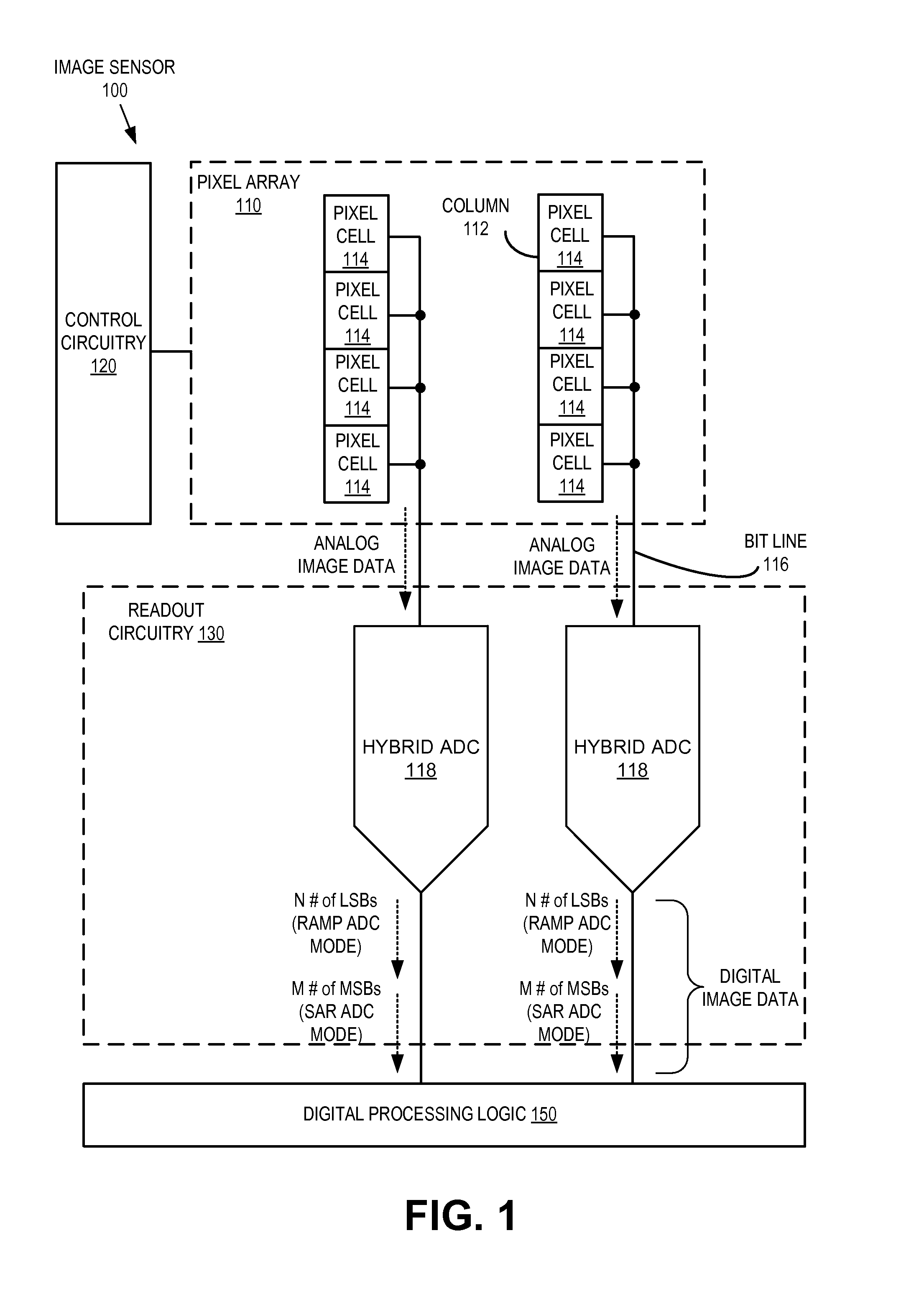 Hybrid analog-to-digital converter having multiple ADC modes