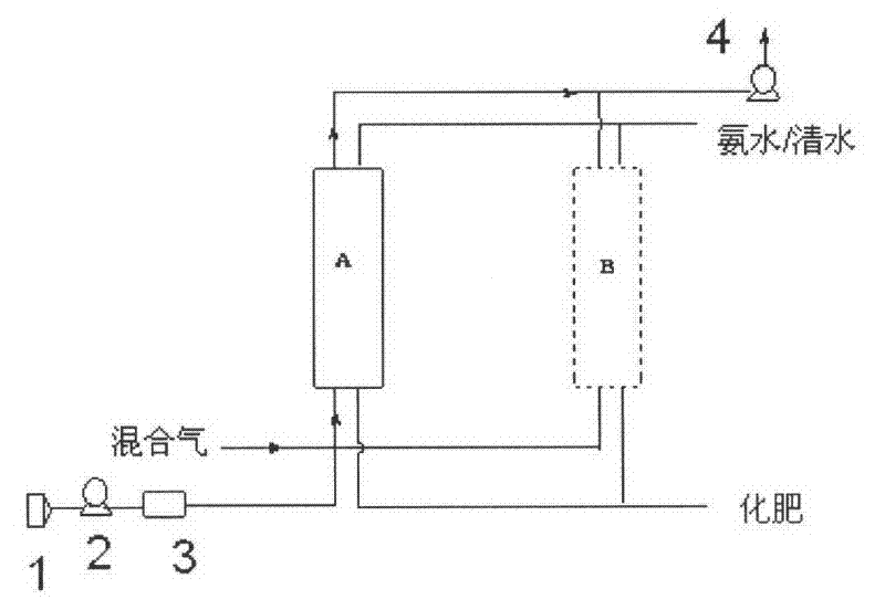 Method for desorbing acidic gas by oxidization process