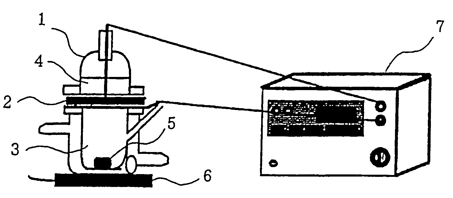 Compositions for electroporation