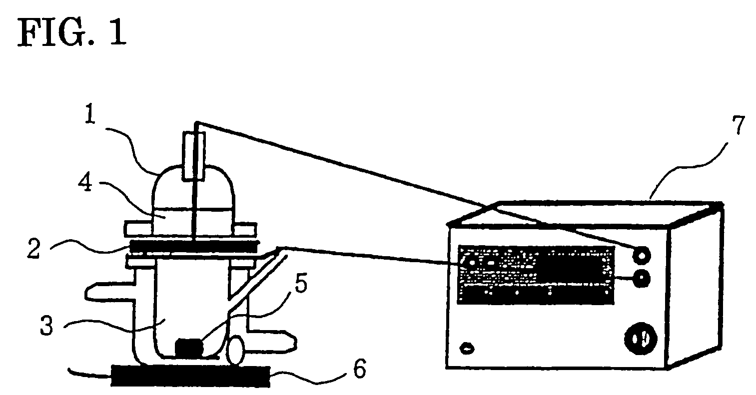 Compositions for electroporation