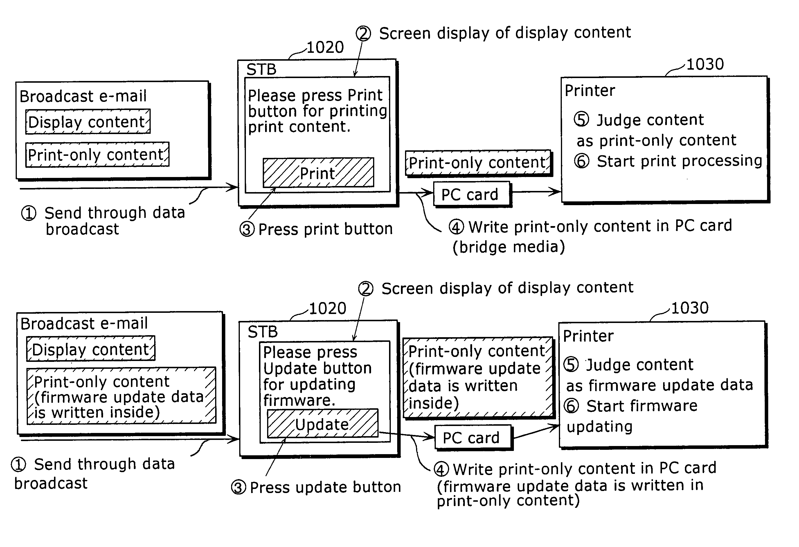 Receiving device, printer, and firmware update system