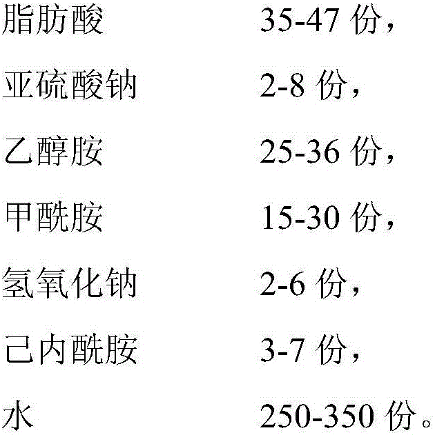 Foaming agent for coal bed reservoir drilling, and preparation method and application thereof