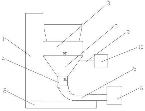 Oscillating granulator for pharmaceutical production