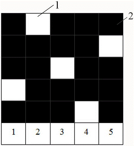 Home textile fabric and blending method thereof