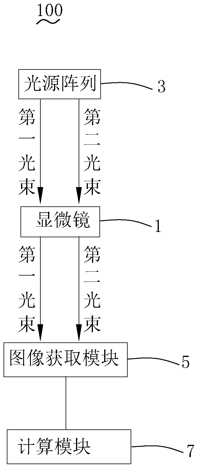 Phase difference microscopic imaging system and imaging method thereof