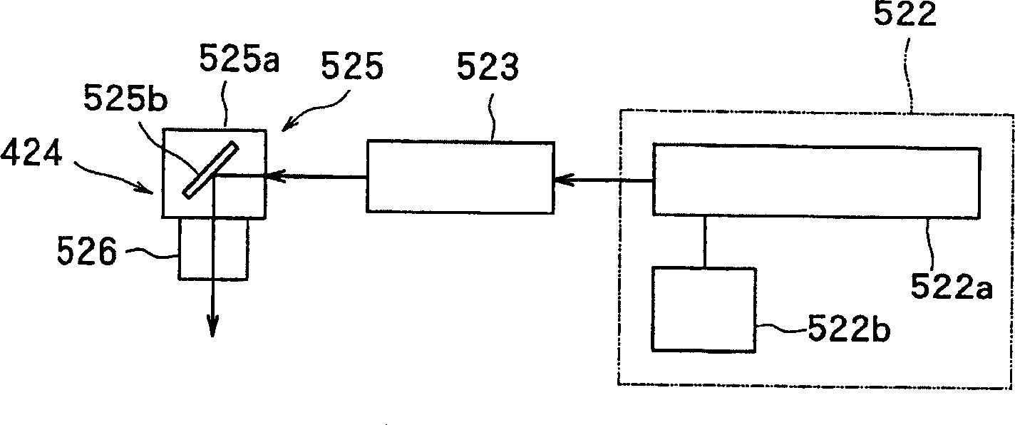 Laser beam processing machine