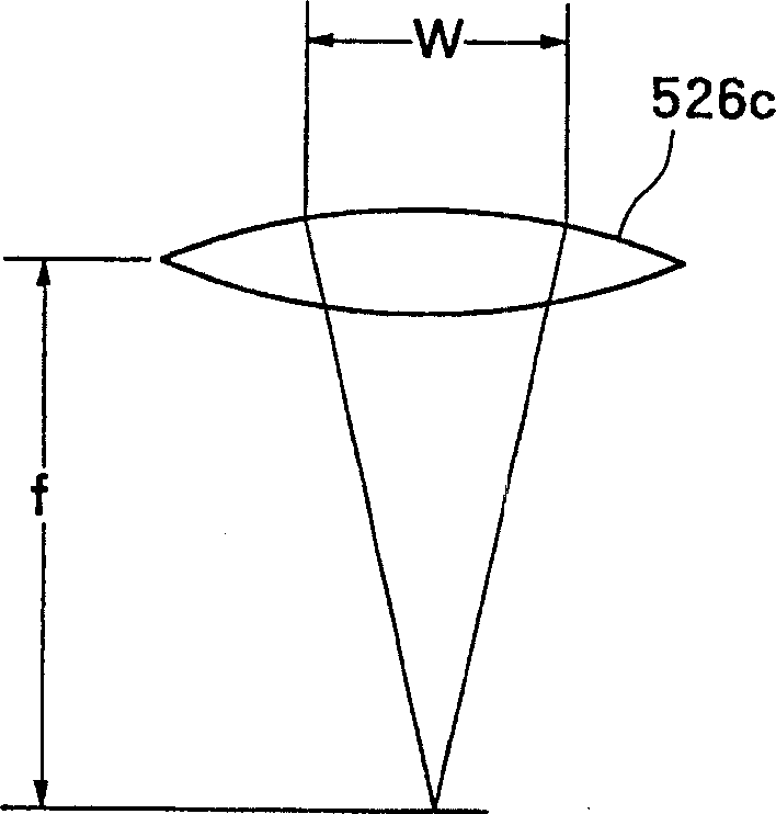 Laser beam processing machine