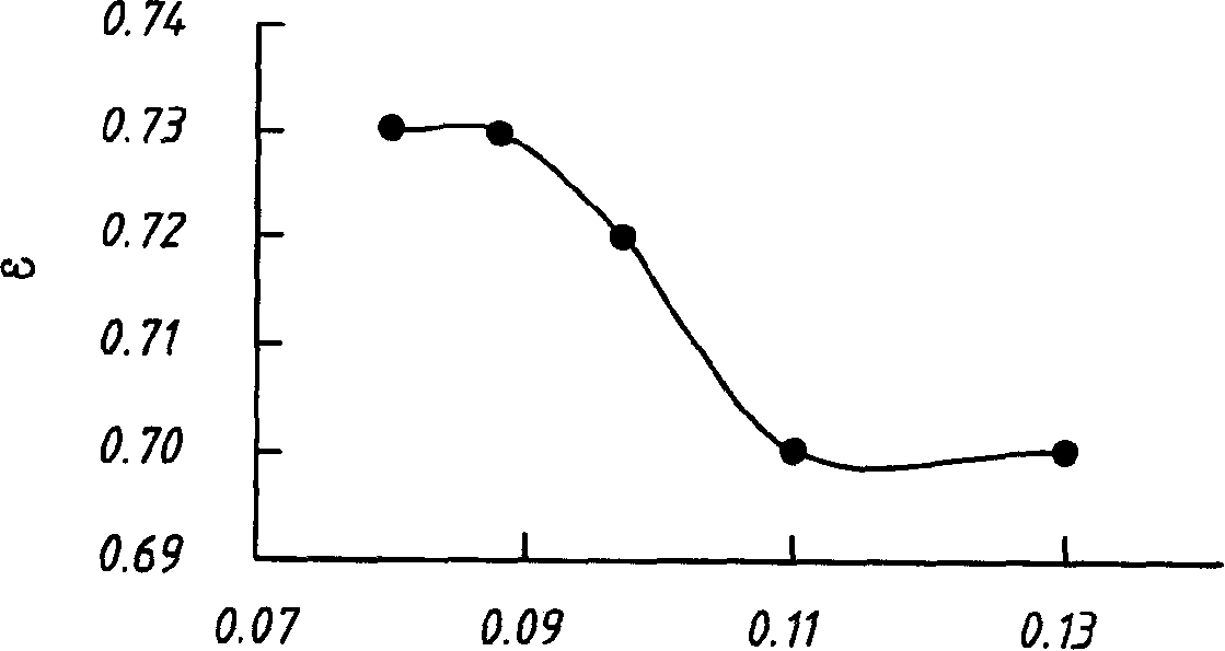 Process for coating silver on hollow glass micropearl surface and silver coated hollow glass micropearl thereof