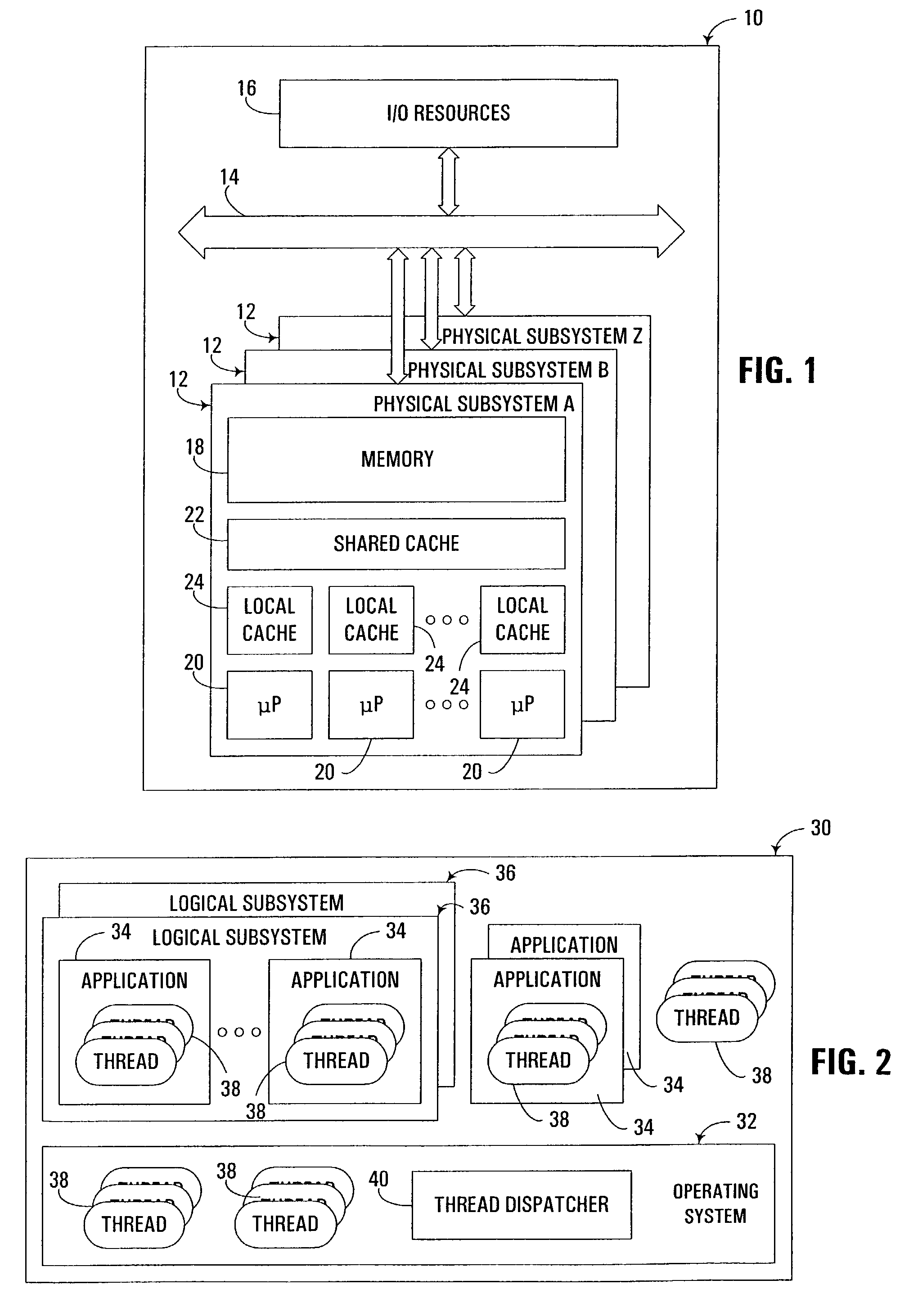 Dynamic allocation of computer resources based on thread type