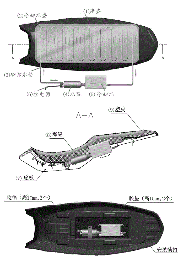 Water-cooling heat-radiating seat cushion of motorcycle