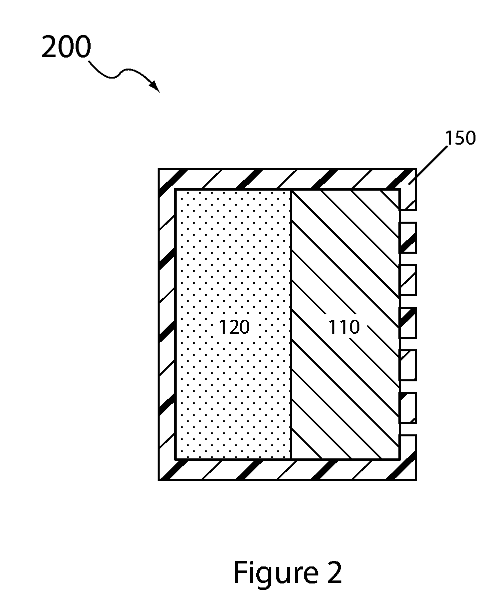 Cathode architectures for alkali metal / oxygen batteries