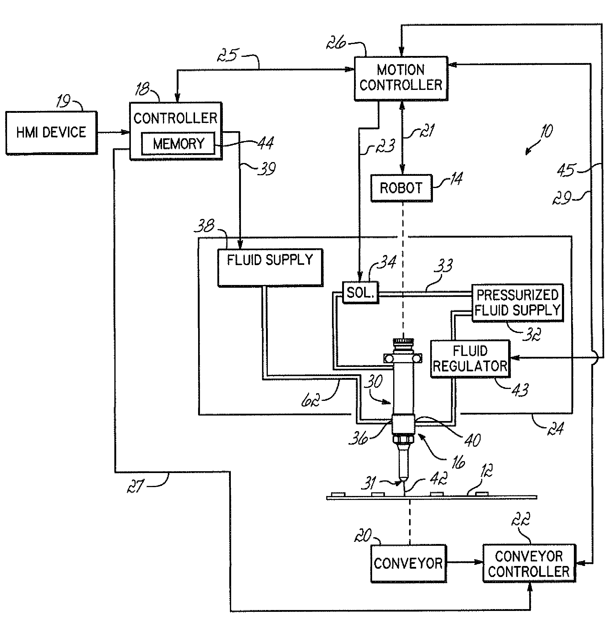 Closed-loop bubble elimination system and methods for applying a conformal coating material to a substrate