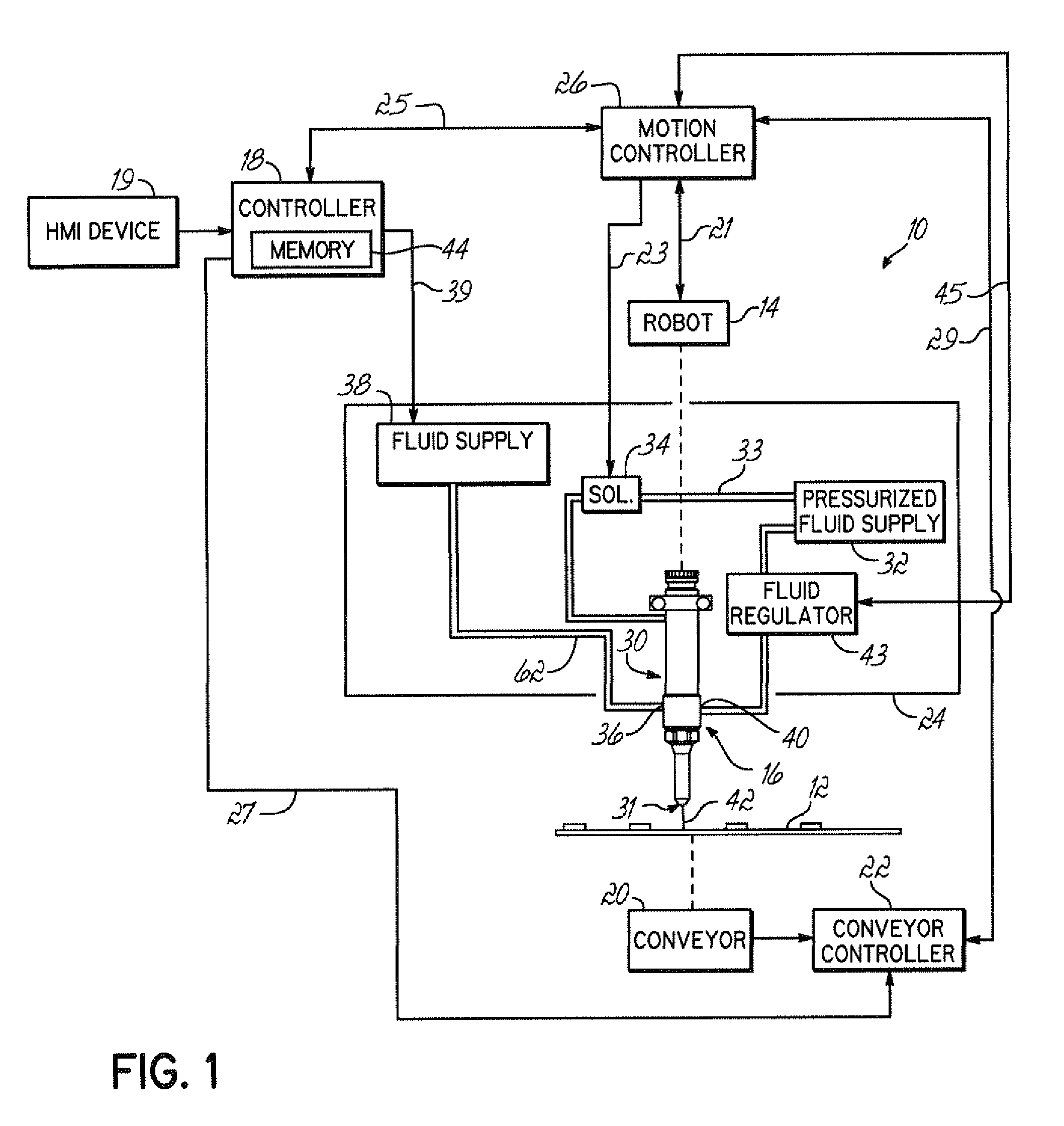 Closed-loop bubble elimination system and methods for applying a conformal coating material to a substrate