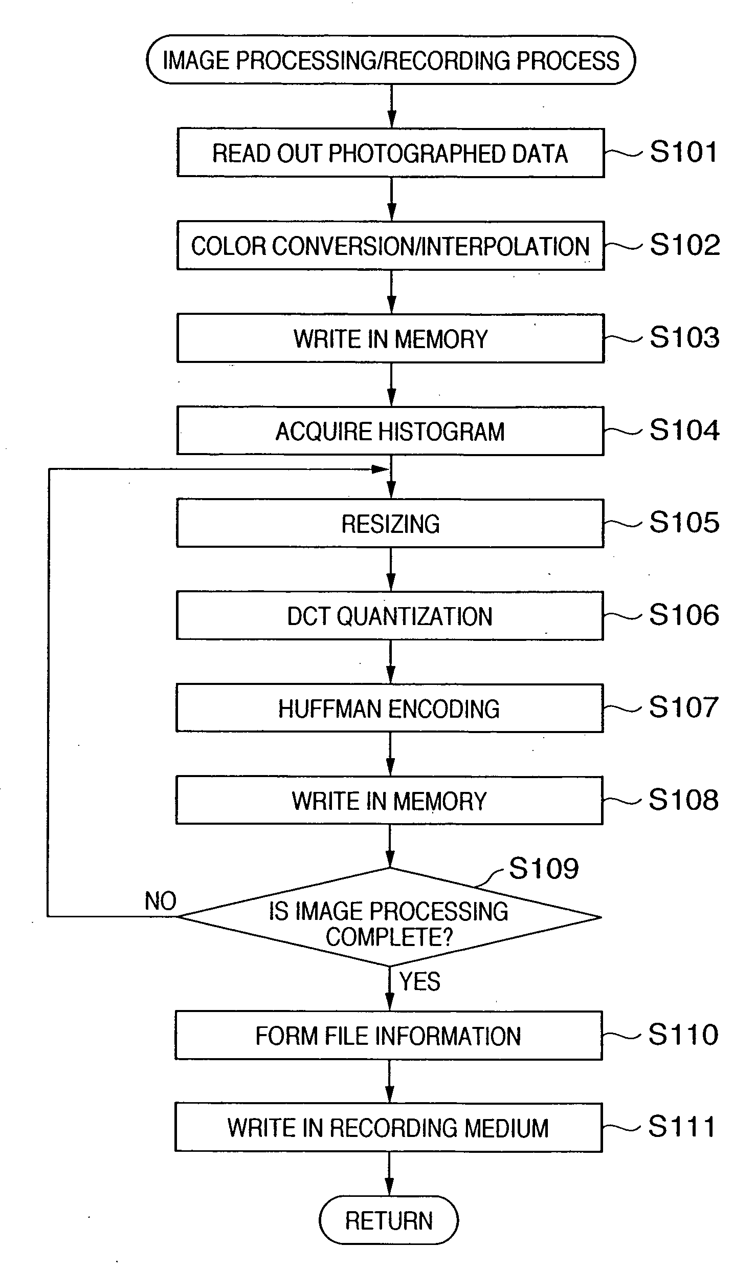 Image processing apparatus and method, image capturing apparatus, program, and storage medium