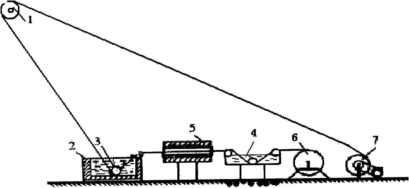 Plating aluminium welding wire for carbon dioxide arc welding and preparation method thereof