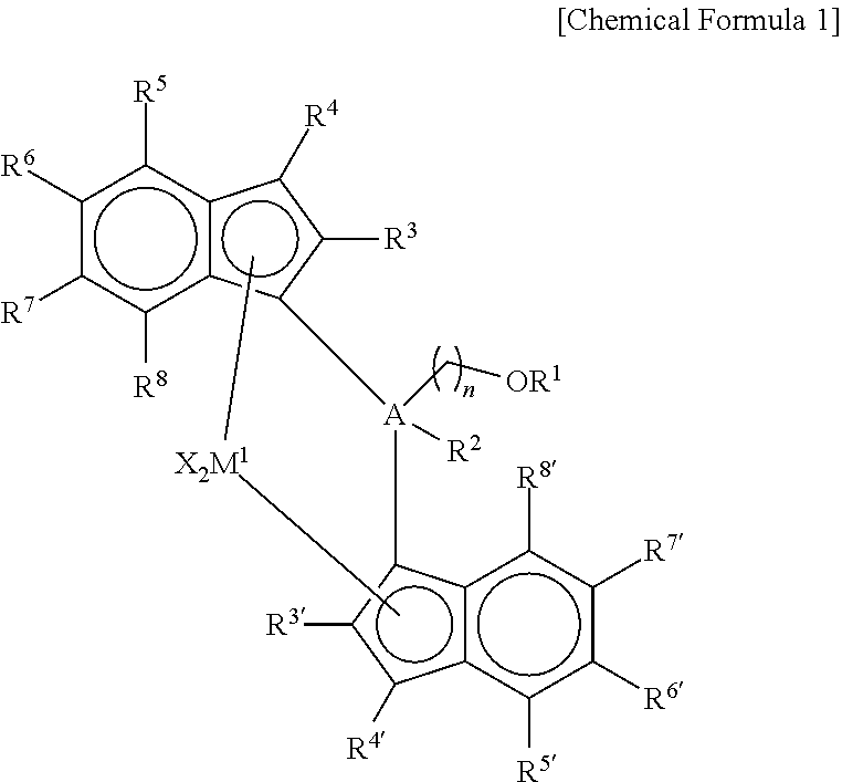 Non-supported heterogeneous polyolefin polymerization catalyst composition and method for preparing same