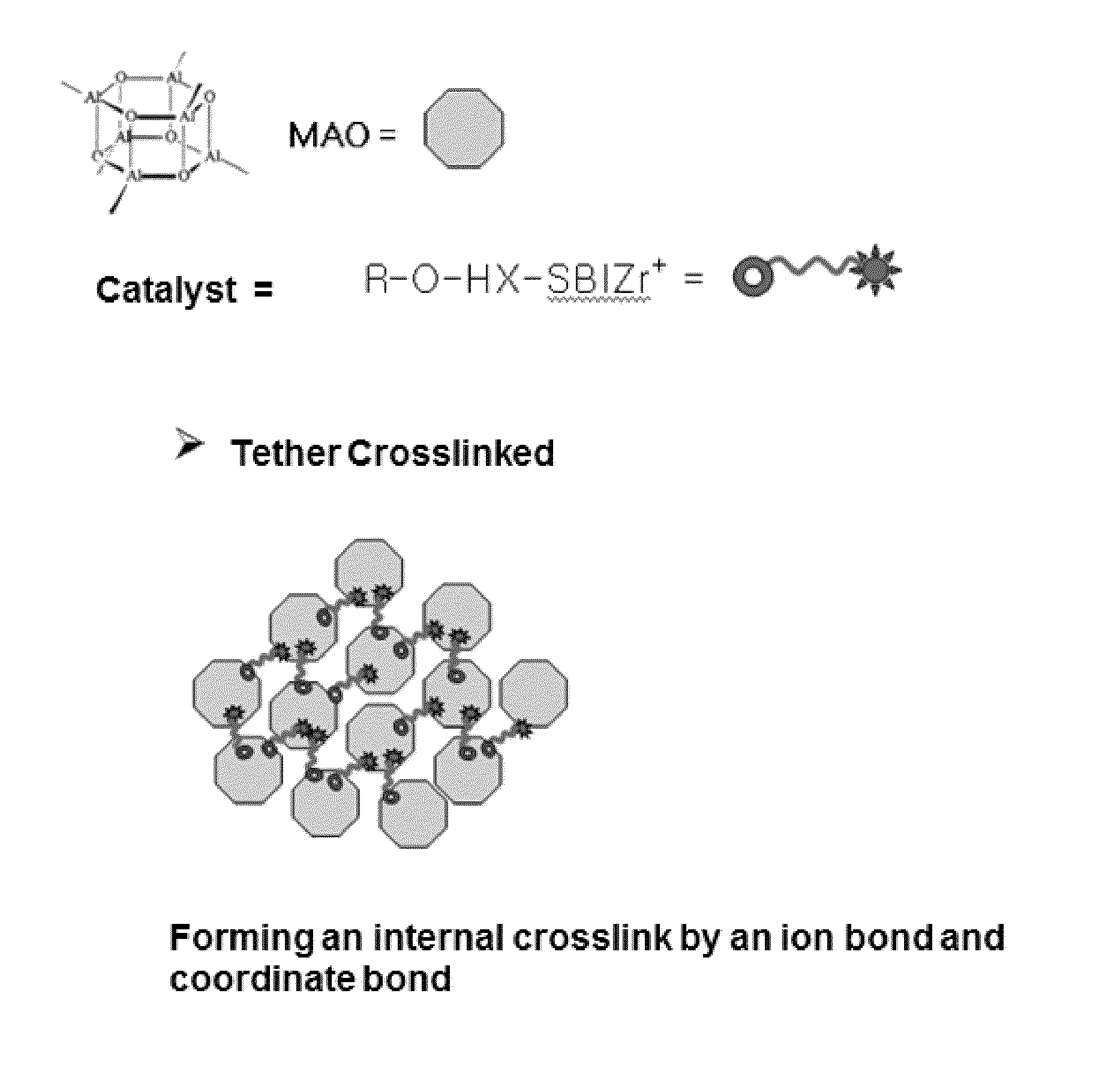 Non-supported heterogeneous polyolefin polymerization catalyst composition and method for preparing same