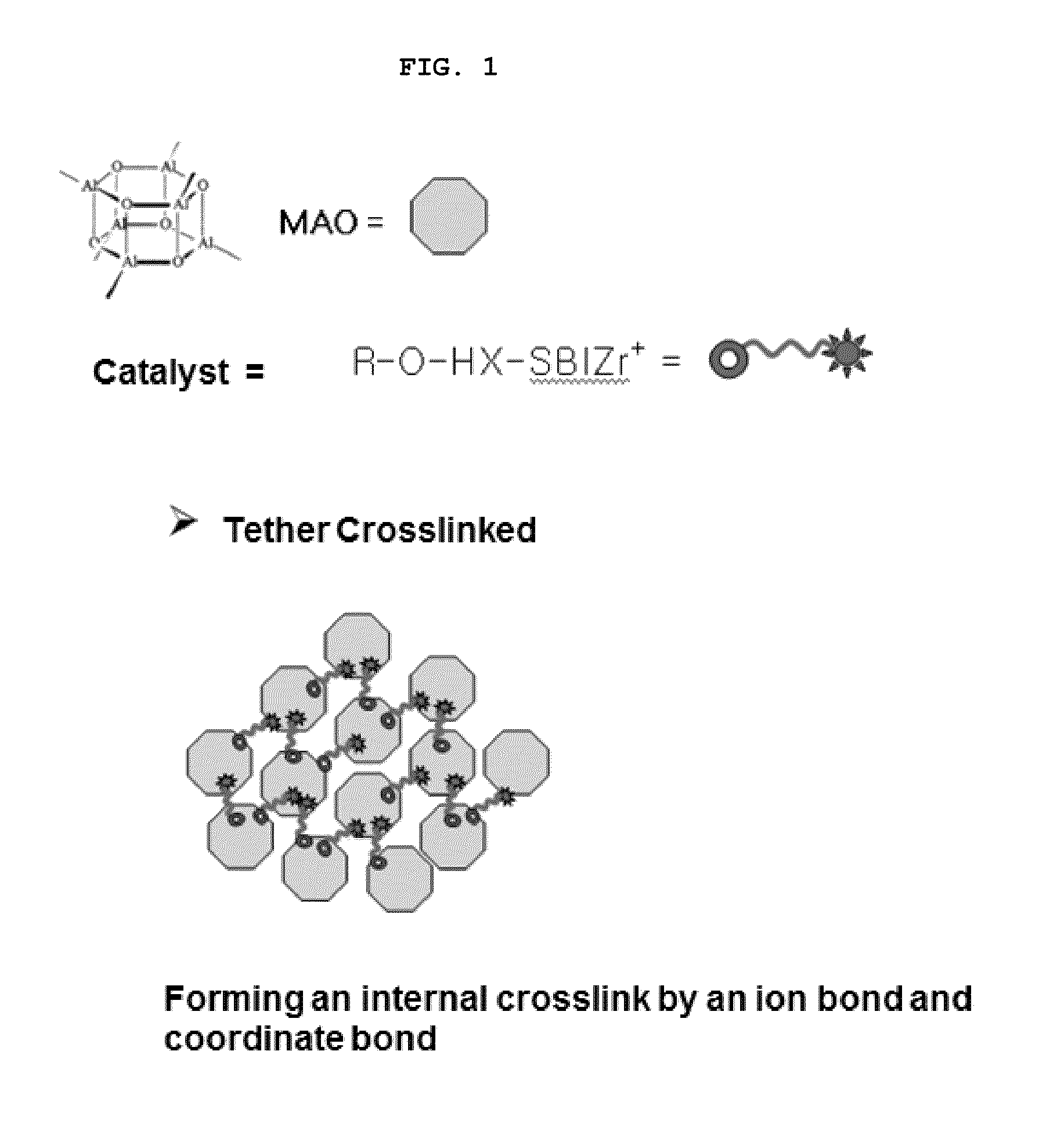 Non-supported heterogeneous polyolefin polymerization catalyst composition and method for preparing same