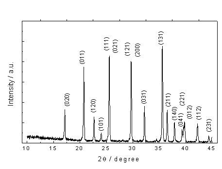 Preparation method of water-heated carbon cladding lithium iron phosphate