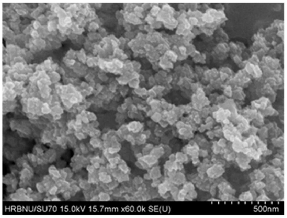 A kind of molybdenum disulfide/nickel selenide composite material and its preparation method and application