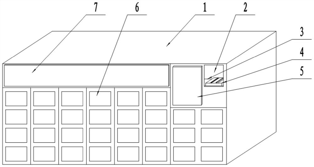 Intelligent garbage classification system