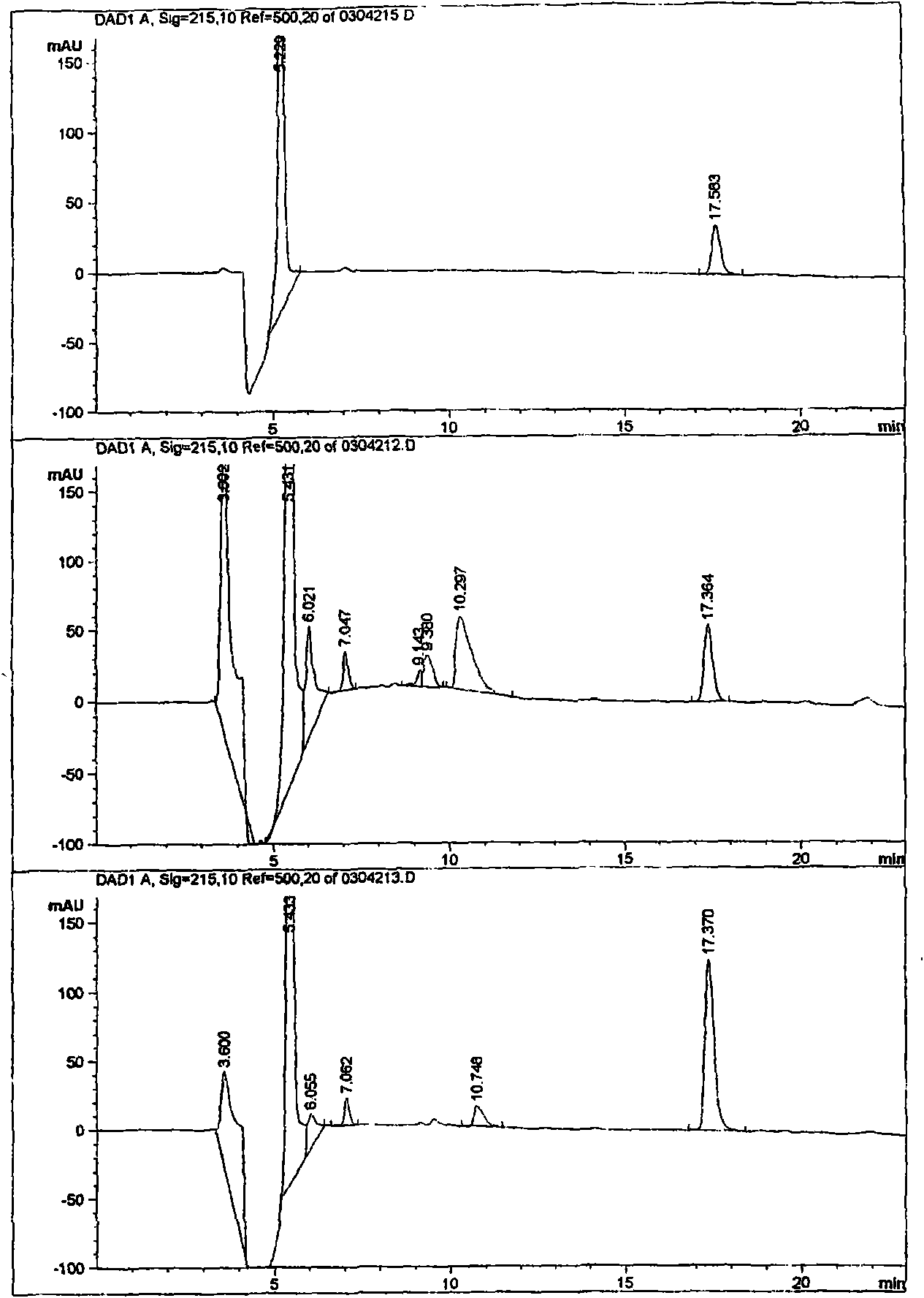 Oral insulin medicament and preparation method thereof