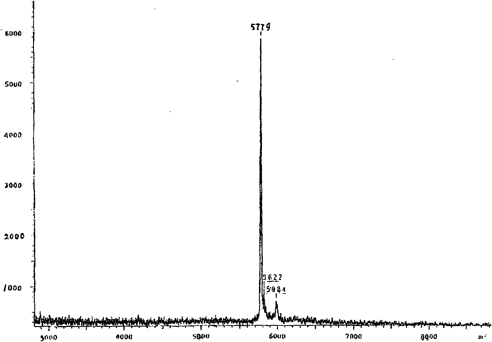 Oral insulin medicament and preparation method thereof