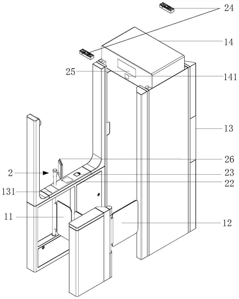 Security check, ticket check and epidemic prevention integrated intelligent device and use method