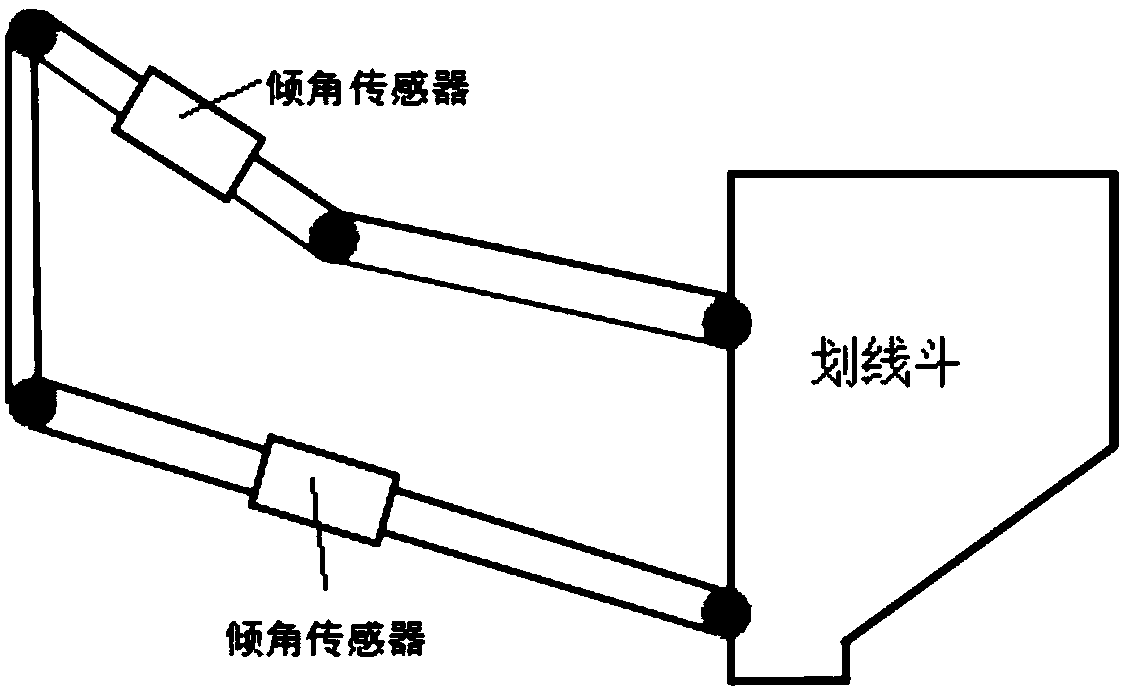 Marking machine auxiliary construction device and method thereof