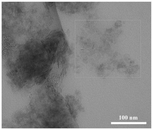 A method for synthesizing molybdenum disulfide monolayer nanosheets by spatial confinement method