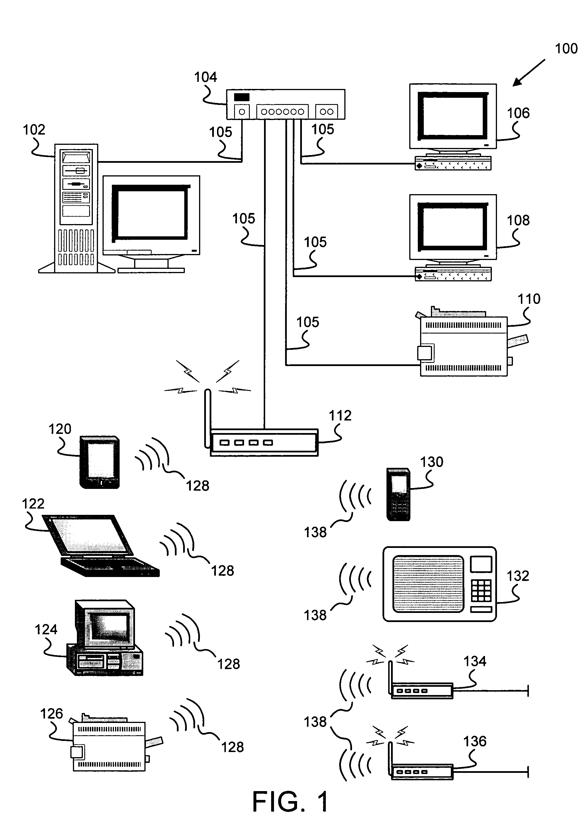 Apparatus, system, and method for mitigating access point data rate degradation